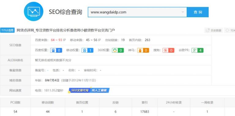 [创业资讯]网贷点评网是优秀的网站赚钱方向