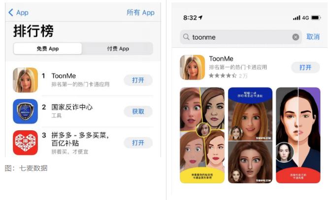 [创业资讯]toonme爆红的背后，看网赚高手如何借助外卖CPS变现