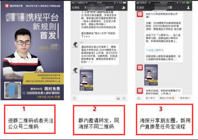 社交流量的秘密:裂变海报如何快速获取精准用户-第4张图片-智慧创业网