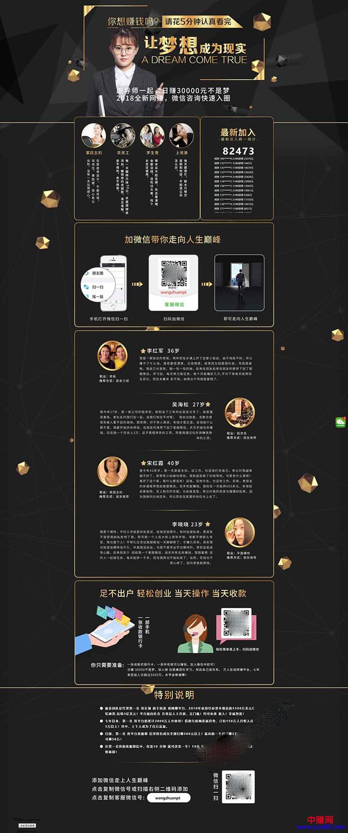 黑色漂亮的网赚html单页源码，推项目必备