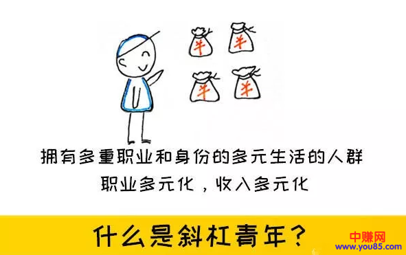 赚钱五秘诀，如何成为赚钱的斜杠青年