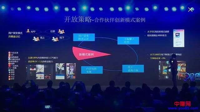 看完淘宝联盟营销峰会的直播，总结了这几点，2018年也许能赚一笔
