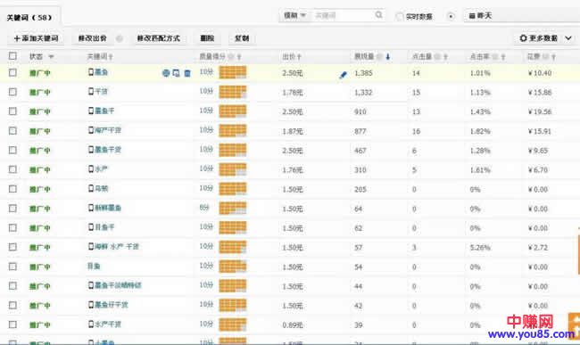 给淘宝打工者和创业者的一些建议