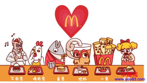 日赚3万 vs 日赚3千的加盟店，选址有什么不同？