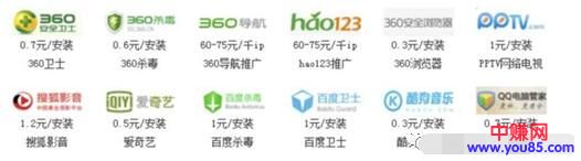 [网赚项目]通过捆绑软件的形式操作CPA网赚项目，月入数万元操作方法