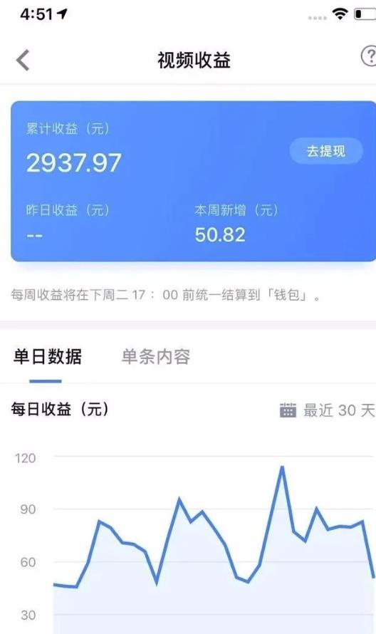[网赚项目]分享一个日入500+的知乎搬砖副业项目，只要认真做一定能做到-第1张图片-智慧创业网