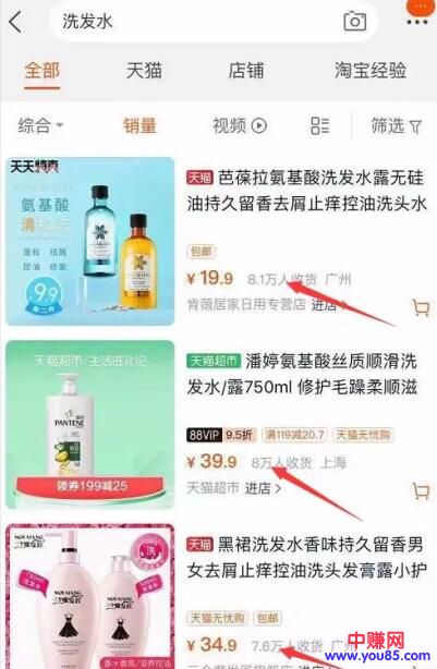 [电商教程]淘宝蓝海玩法，轻松月入5000