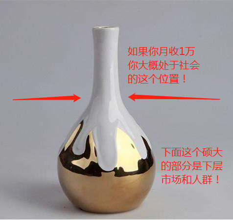 [创业资讯]赚钱不必非要高大上，请多关注一些下层市场！