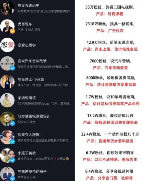 [创业资讯]眼界有限的情况下，如何找到更加多样的项目？