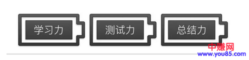 你想成为网赚高手，这些模型你要认真学会