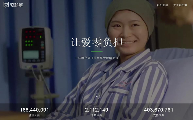 [创业资讯]不会引流也可操作的正规长期赚钱项目，众筹新玩法轻松月赚1W+