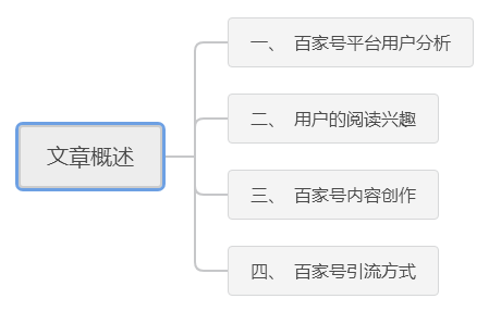 [引流涨粉]百家号引流吸粉最新技巧，看完马上能用