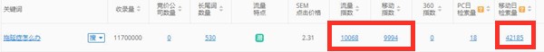 [创业资讯]一个深挖人性痛点的赚钱生意 选择好产品轻松月入过万元