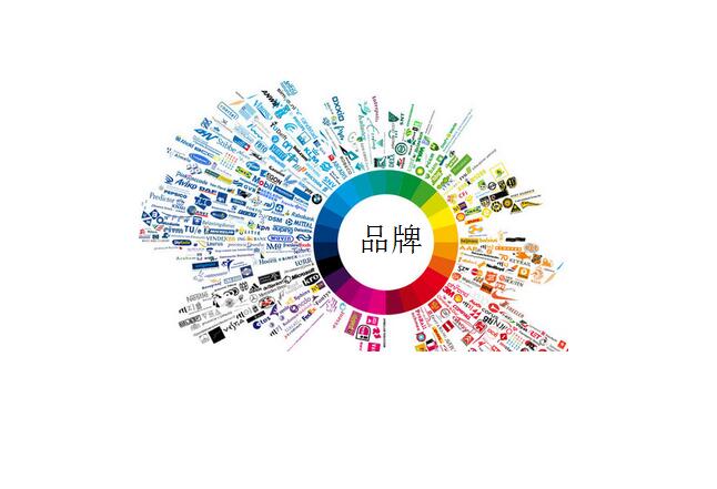 [创业资讯]怎么给品牌取个好名字？