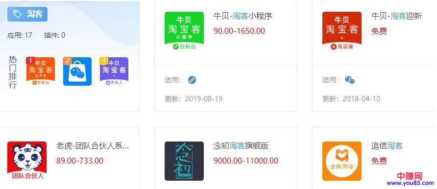 [网赚项目]教你如何搭建自动赚钱平台，简单操作思路与步骤分享-第1张图片-智慧创业网