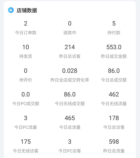 [网赚项目]苹果Appstore账号共享的副业赚钱玩法