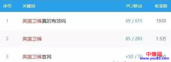 [大杂烩]赚钱最底层的逻辑，需求决定了市场