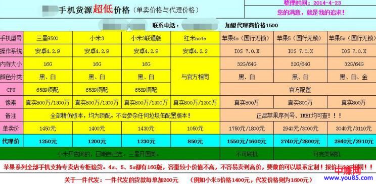 [创业资讯]创业心得分享：互联网小白需要注意的事儿！