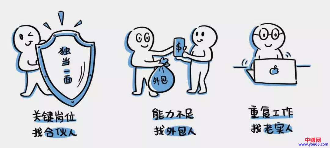 [创业资讯]钱给你，梦想给你，空间给你，为什么90后员工还是留不住？