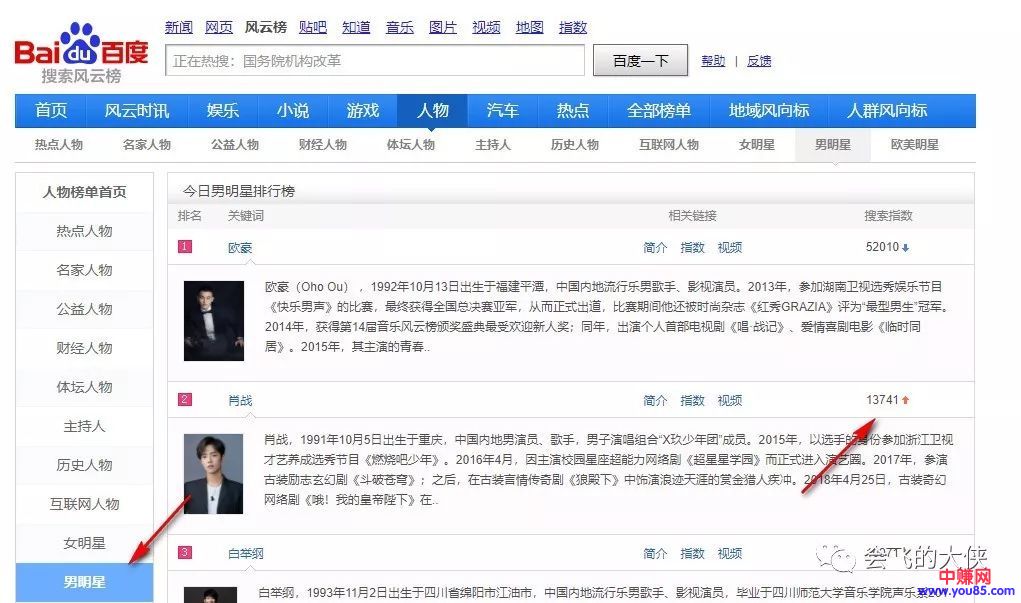 [电商教程]月赚3到5千元的追星项目，可复制操作！