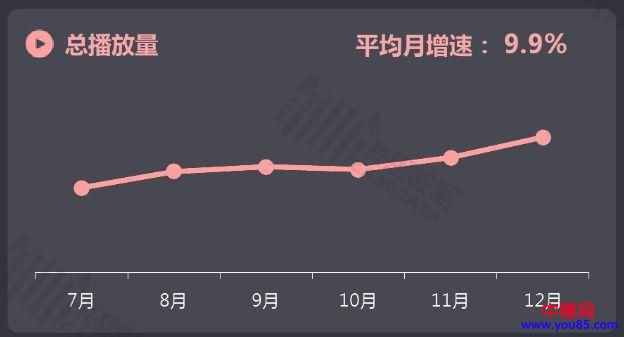 风口中的黑马丨短视频营销，这些攻略快收好！