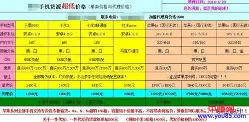 [网赚项目]数年网赚经验心得分享：互联网新手小白需要注意的事儿-第1张图片-智慧创业网
