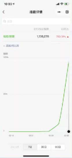 [创业资讯]“蚂蚁呀嘿”一夜爆火，蚂蚁呀嘿视频制作教程！