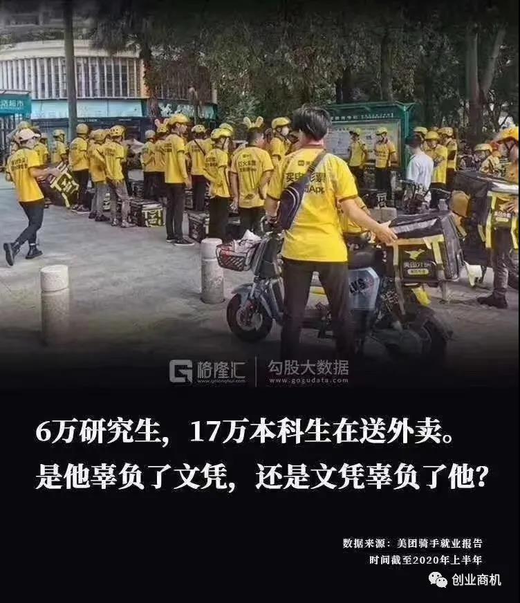 [创业资讯]3种高收入副业，做得好月入2万！