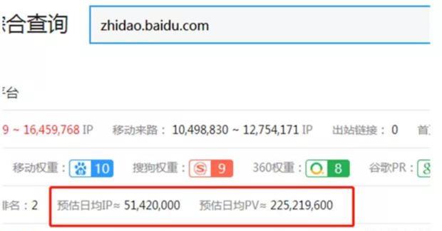 [创业资讯]靠谱网赚项目：用百度知道零成本引流做项目，轻松日赚200元！