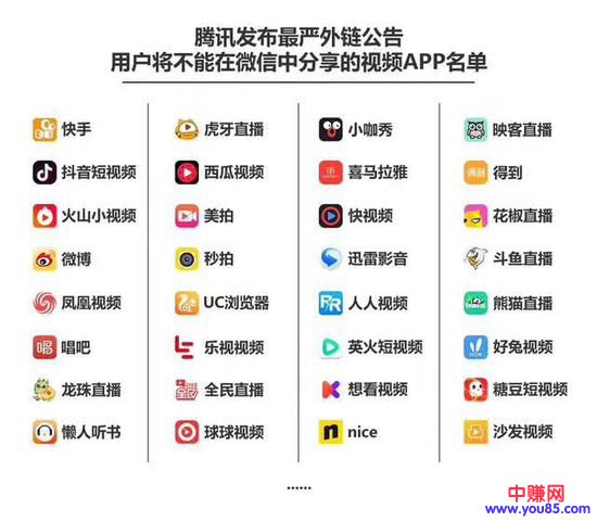 重磅消息：微信封杀短视频外链