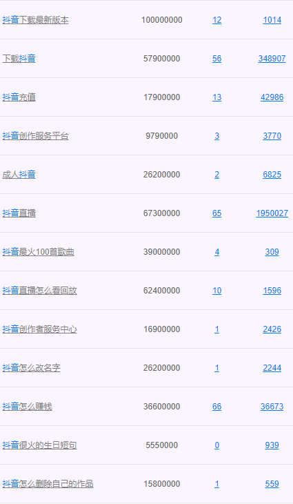 [创业资讯]越垂直越赚钱，这个思维价值千万