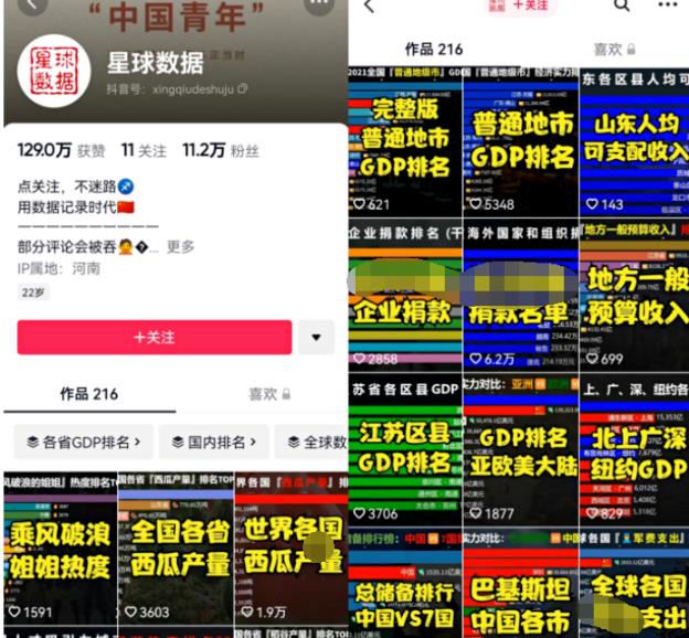 [创业资讯]蓝海冷门中视频创作方向：数据控玩法实操教程，适合小白上手操作！