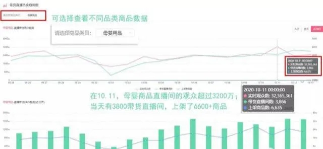 [创业资讯]小孩子的钱怎么赚？我操作母婴育儿项目轻松实现月入过万