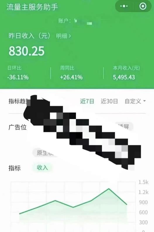 [网赚项目]收费几百到几千的微信小程序项目拆解，看看能不能日入1000+