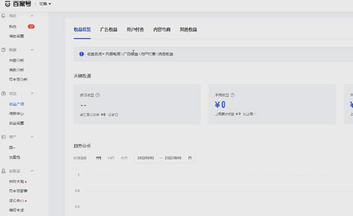[网赚项目]百家号图文娱乐赚钱项目能打字就可以月入过万