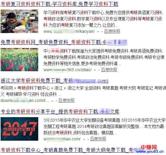 适合大学生操作的小投入低门槛的“考研资料”赚钱项目-第3张图片-智慧创业网