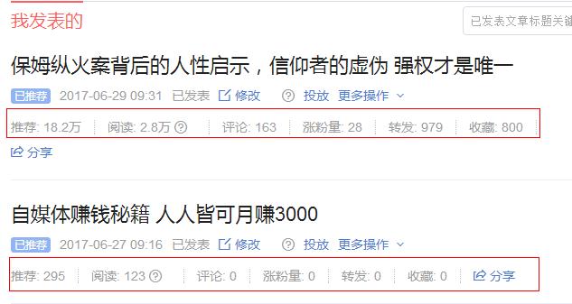 自媒体赚钱 30块包养大神 年赚100万的具体玩法
