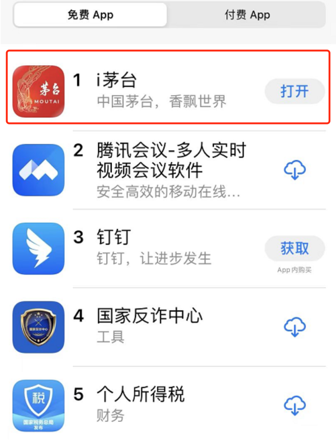 [创业资讯]600万人在线抢酒茅台，年轻人又找到新的搞钱路子？