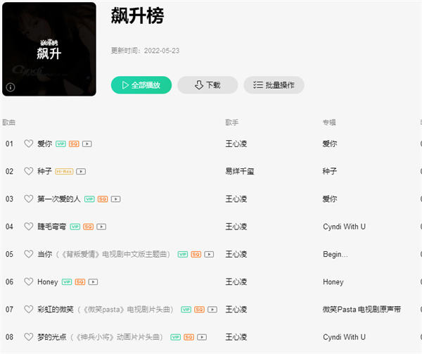 [创业资讯]王心凌又火了这里面就隐藏着项目