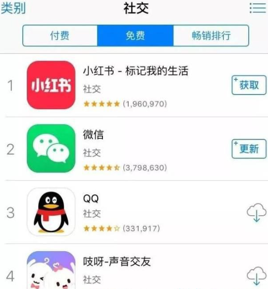 声音社交APP的赚钱套路详解！