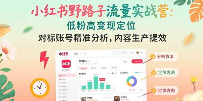 [小红书]（15423期）小红书野路子流量实战营：低粉高变现定位 对标账号精准分析 内容生产提效