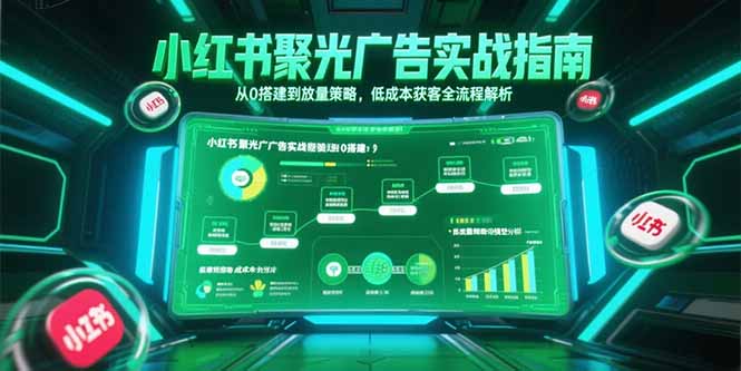 [小红书]（15248期）小红书聚光广告实战指南，从0搭建到放量策略，低成本获客全流程解析