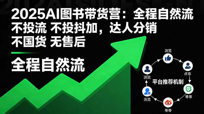[短视频运营]（16198期）2025AI图书带货营：全程自然流 不投流 不投抖加，达人分销 不国货 无售后-第1张图片-智慧创业网