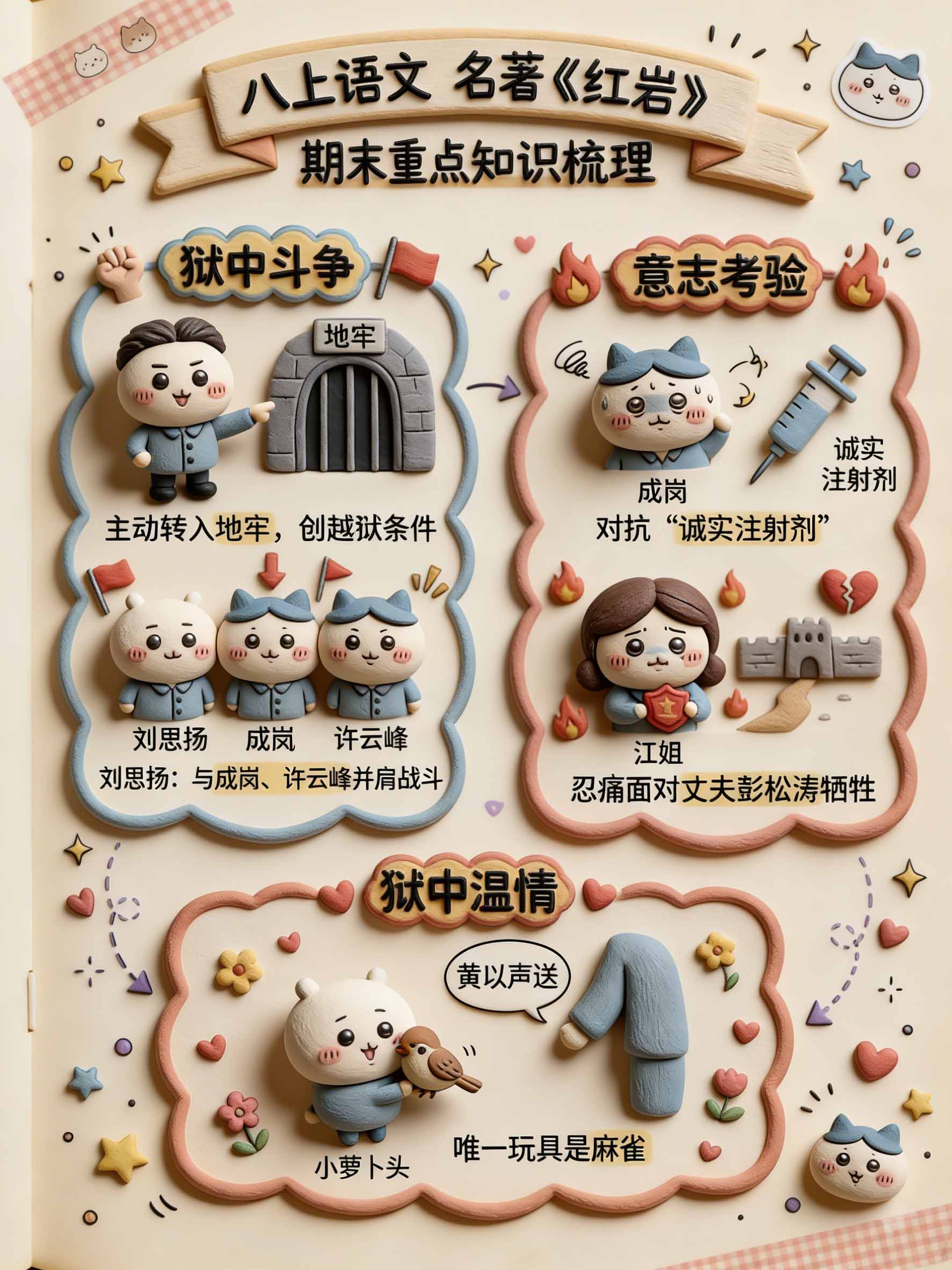 [人工智能]（17373期）Nano banana 教辅学科作图AI提示词，手把手带你做出真实可用的教学素材-第4张图片-智慧创业网