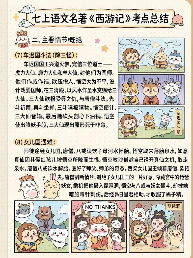 [人工智能]（17373期）Nano banana 教辅学科作图AI提示词，手把手带你做出真实可用的教学素材-第5张图片-智慧创业网