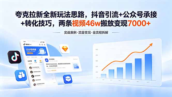 [热门给力项目]（18416期）夸克拉新全新玩法思路，抖音引流+公众号承接+转化技巧，两条视频46w搬放 变现7000+-第1张图片-智慧创业网