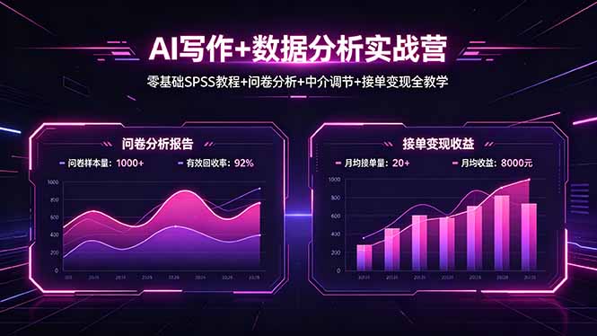 [文案写作]（18311期）AI写作+数据分析实战营，零基础SPSS教程+问卷分析+中介调节+接单变现全教学-第1张图片-智慧创业网