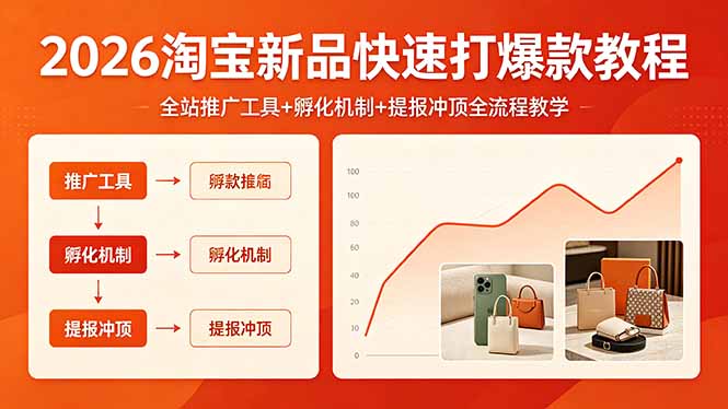 [国内电商]（18422期） 2026淘宝新品快速打爆款教程，全站推广工具+孵化机制+提报冲顶全流程教学-第1张图片-智慧创业网