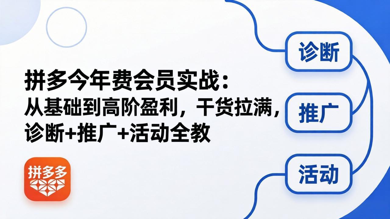 [国内电商]（18467期）拼多多年费会员实战(更新26年5月15)：从基础到高阶盈利，干货拉满，诊断+推广+活动全教-第1张图片-智慧创业网