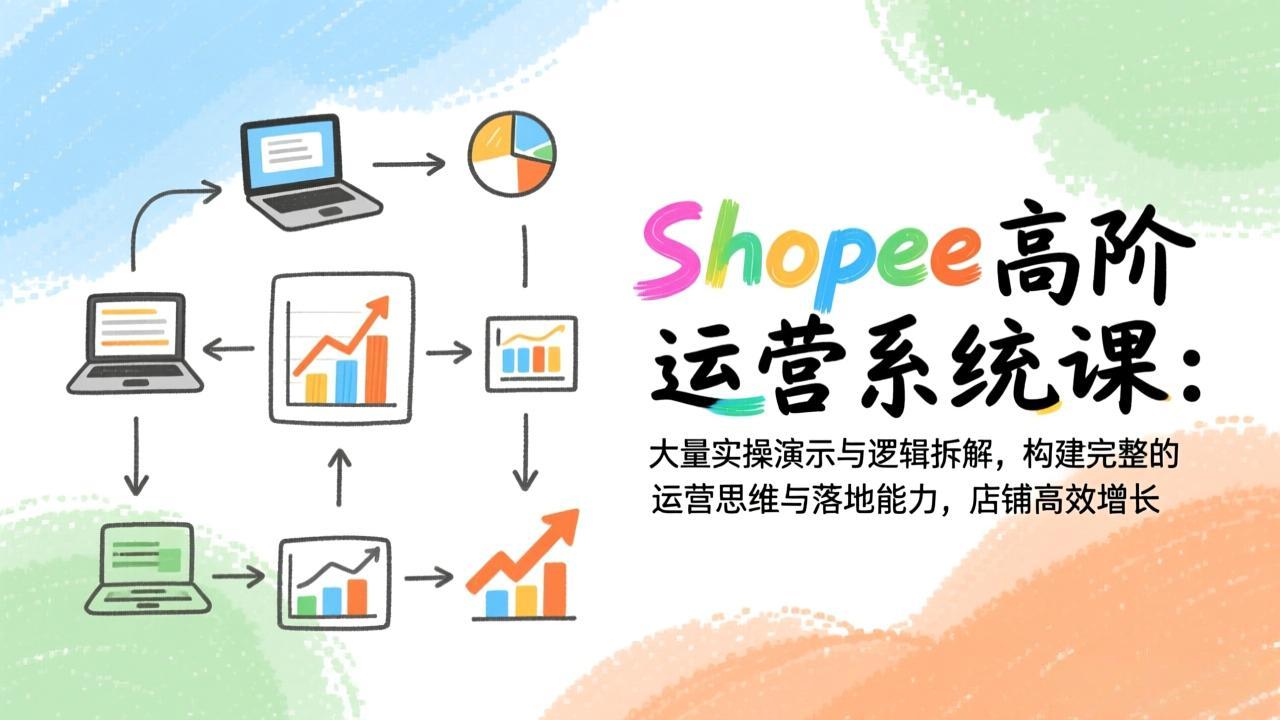 [国内电商]（17124期）Shopee高阶运营系统课：大量实操演示与逻辑拆解，构建完整的运营思维与落地能力，店铺高效增长-第1张图片-智慧创业网